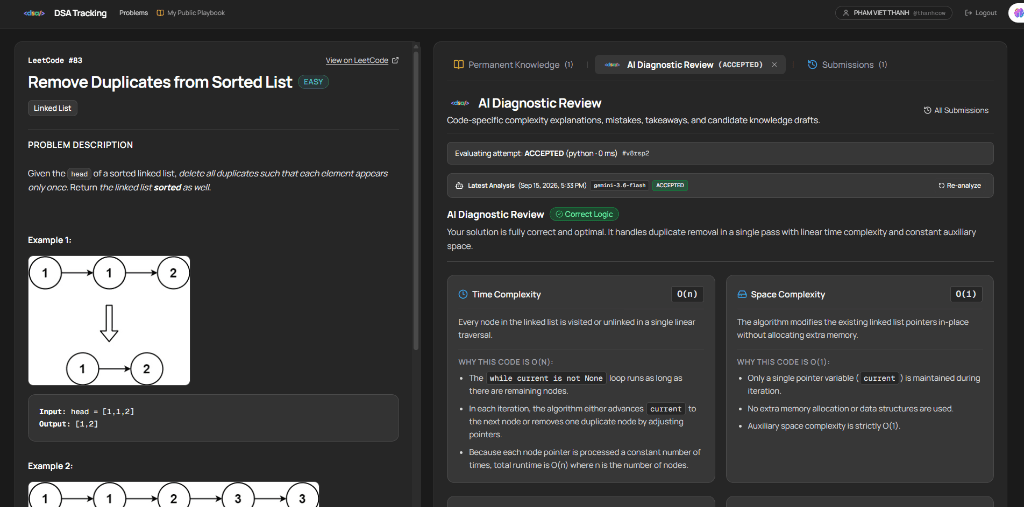 DSA Tracker - Algorithmic Knowledge & AI Coaching screenshot
